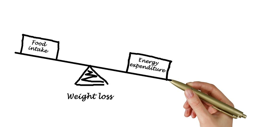 negatieve energiebalans afvallen