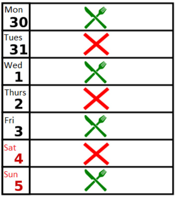 intermittent fasting protocol
