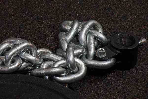 power chains