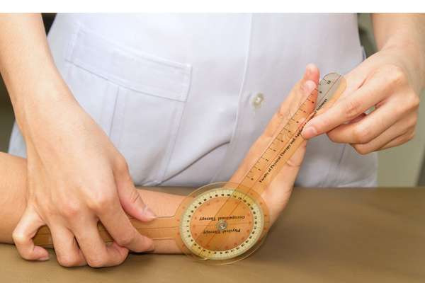 wat is range of motion