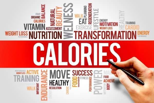 calorie deficit berekenen